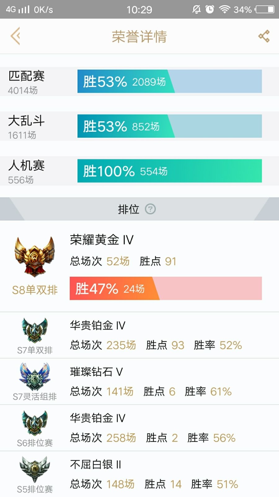 英雄联盟租号