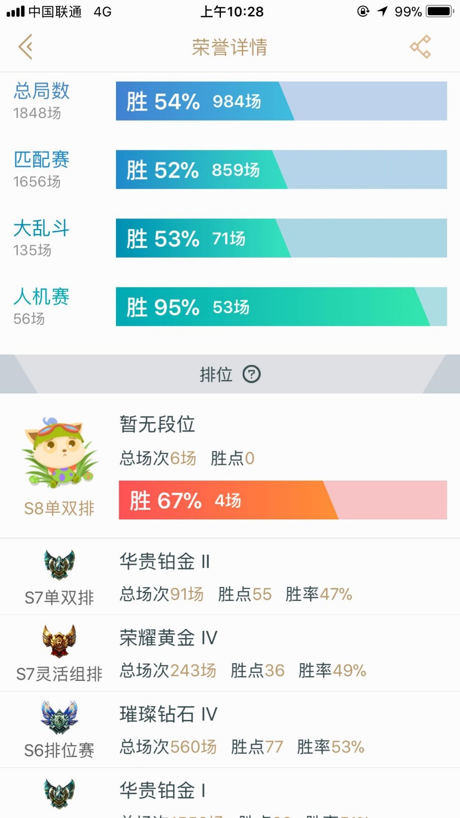 英雄联盟租号