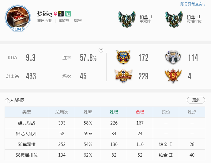 英雄联盟租号