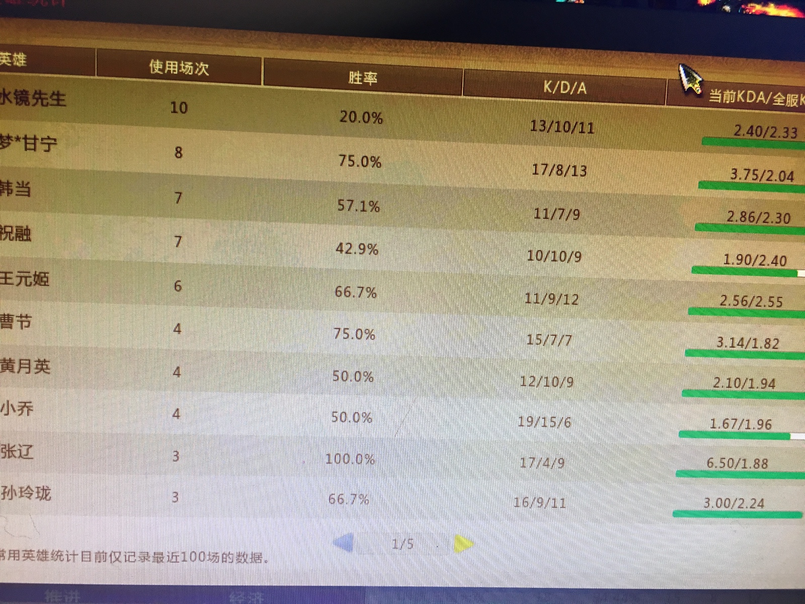梦三国租号