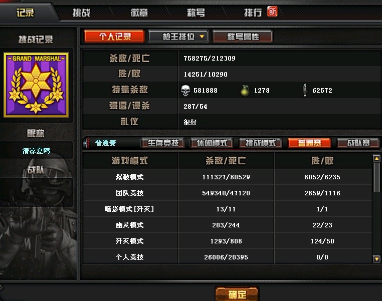 穿越火线租号