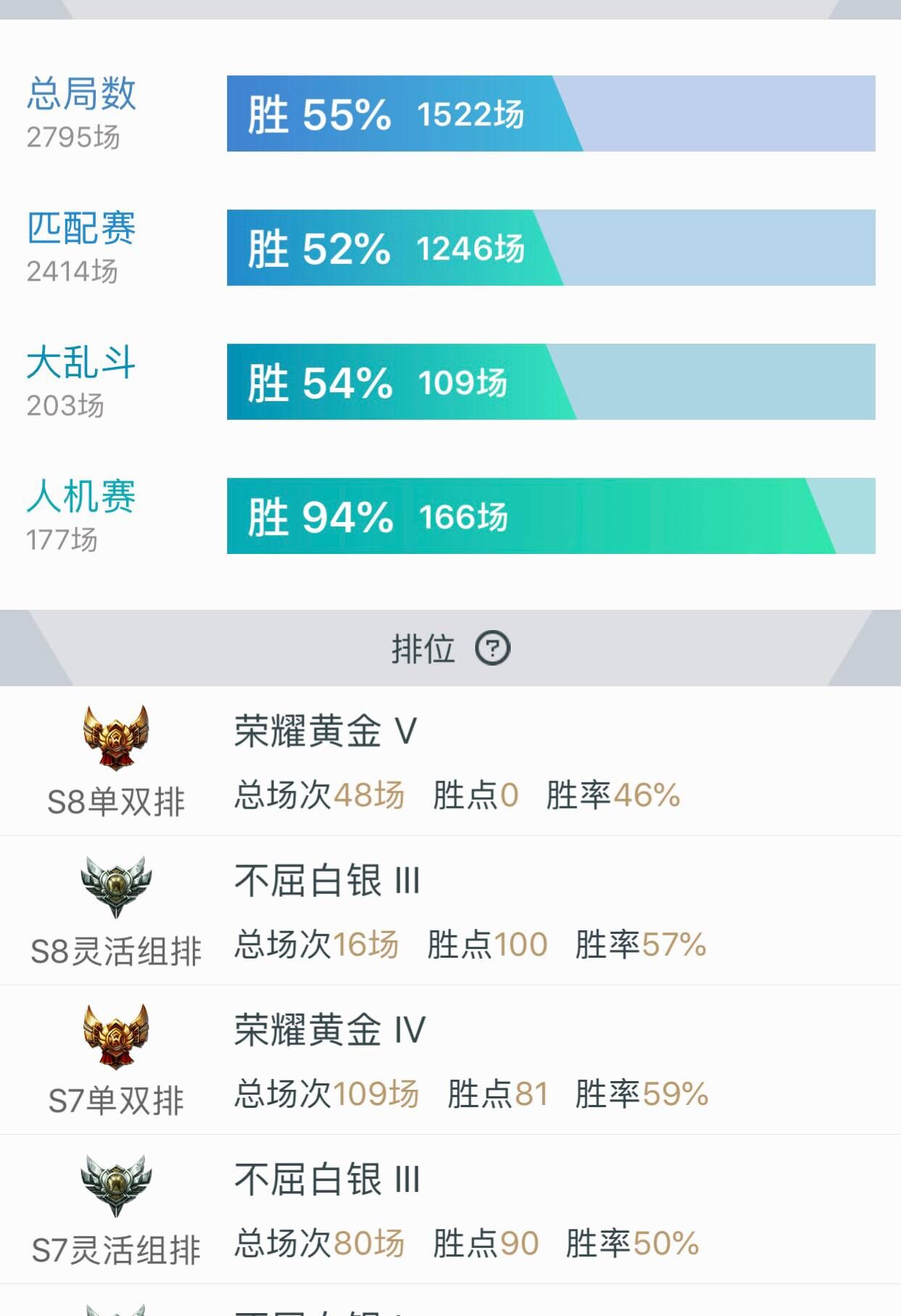 英雄联盟租号