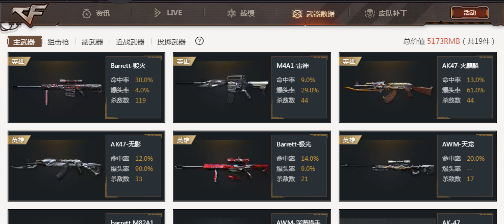 穿越火线租号