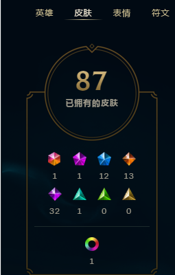 英雄联盟租号