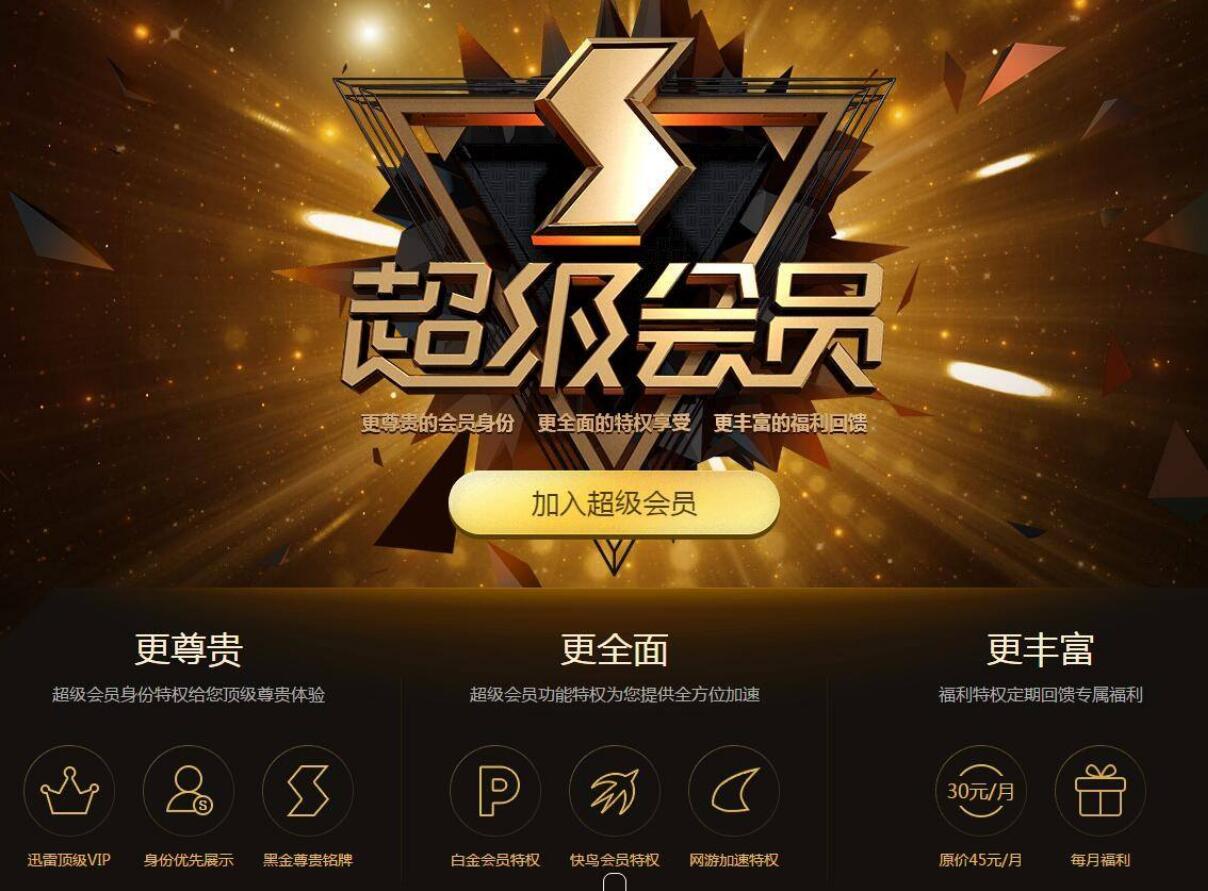 迅雷超级svip会员最高特权超速下载比白金会员更好