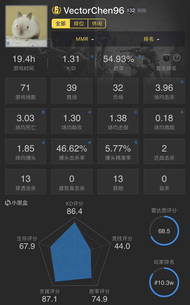 彩虹6号租号