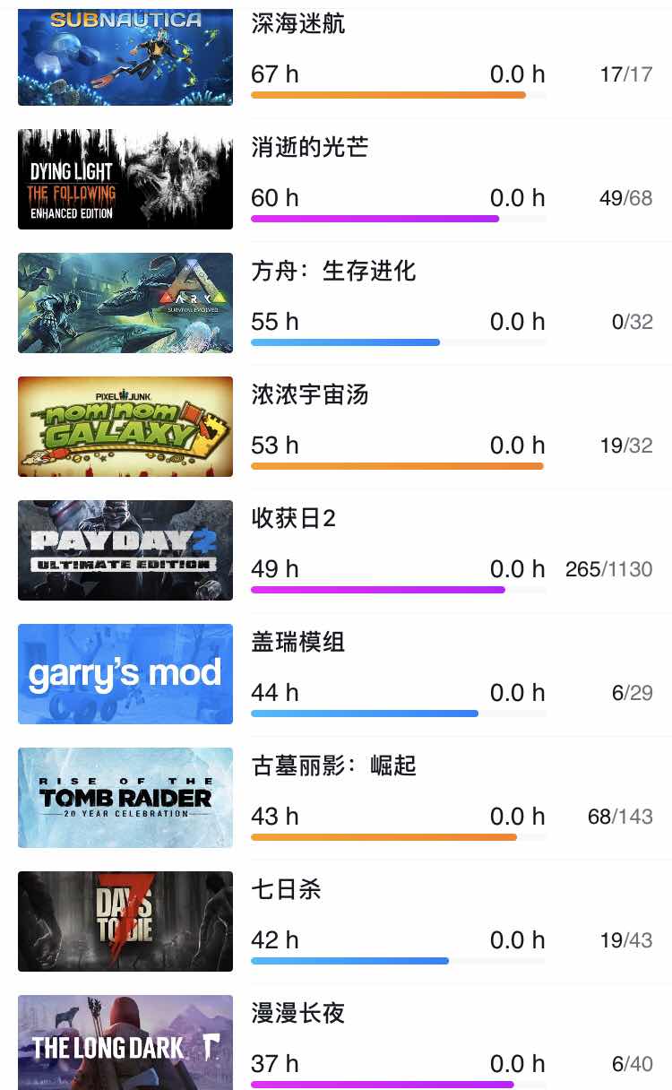 彩虹6号租号