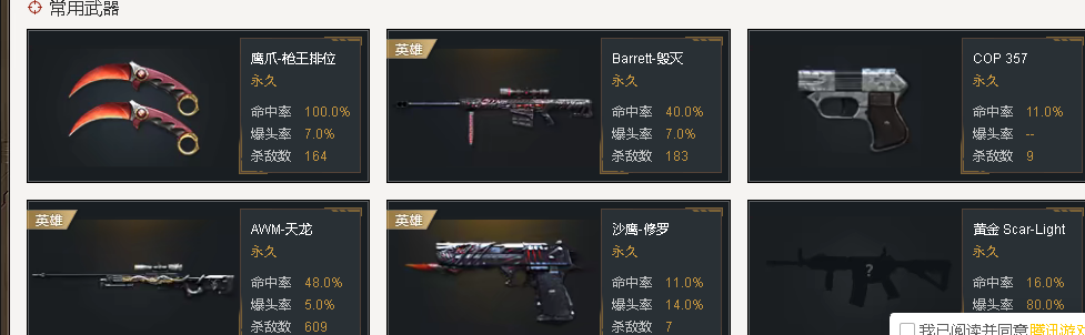 穿越火线租号