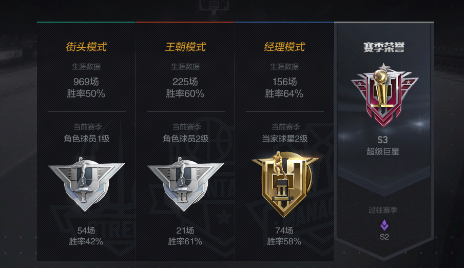 NBA2KOL2租号