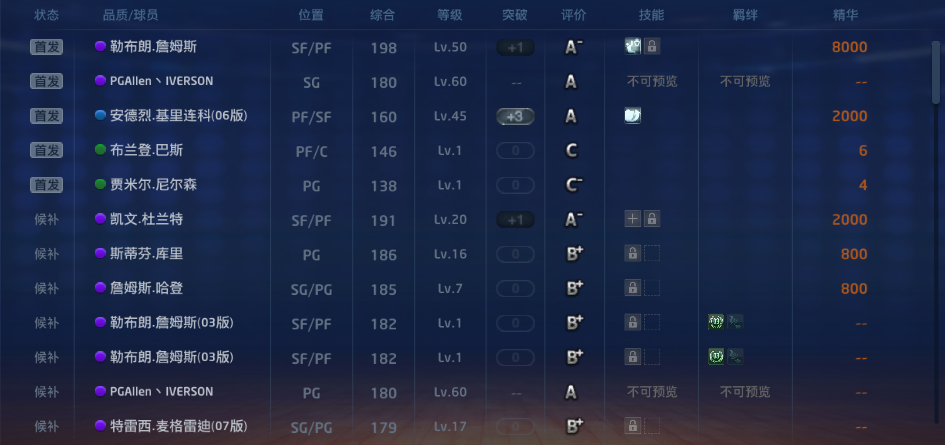 NBA2KOL租号