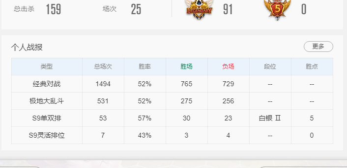 英雄联盟租号