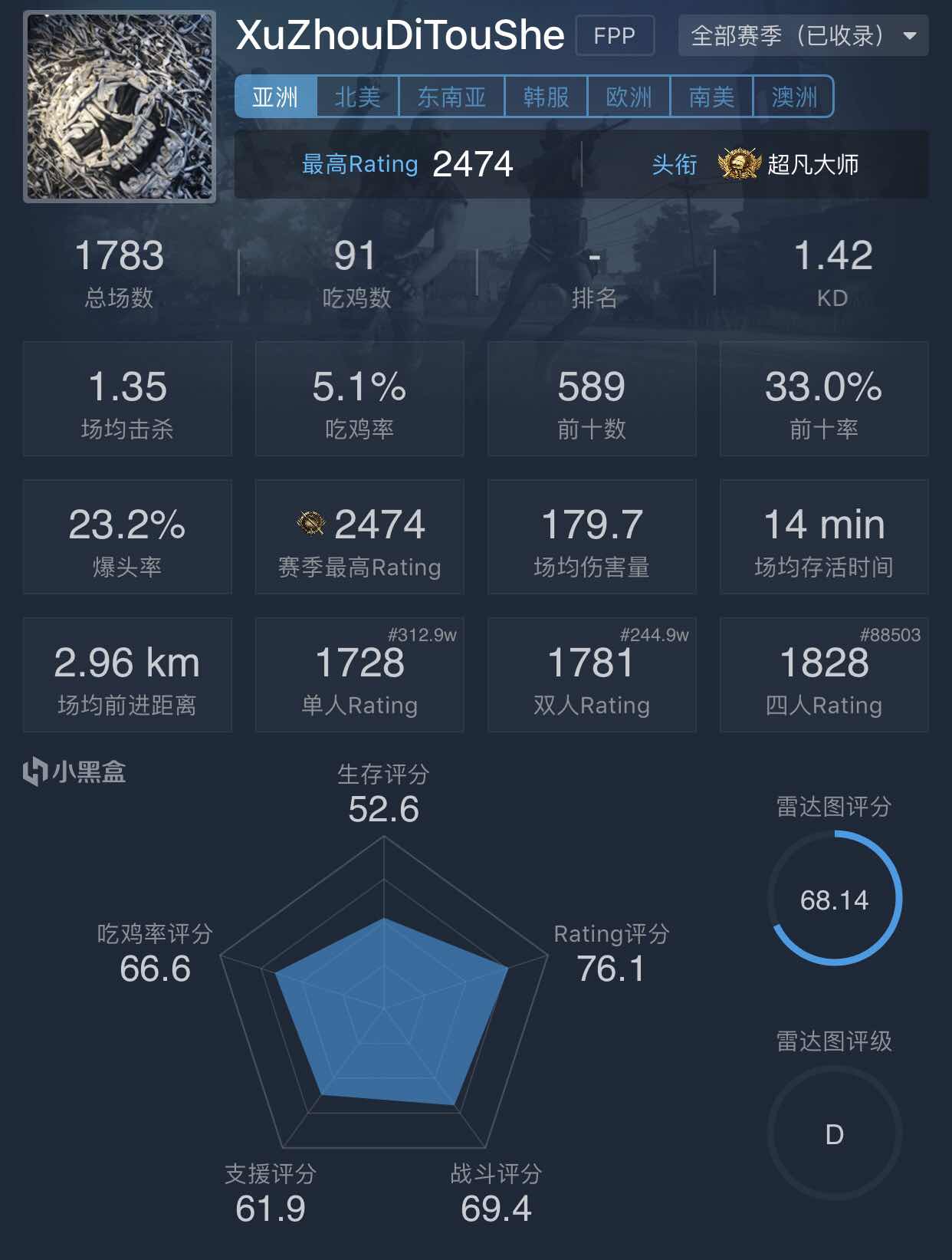 绝地求生租号
