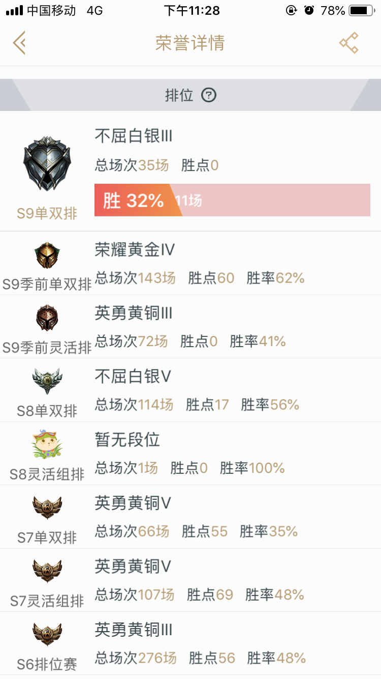 英雄联盟租号