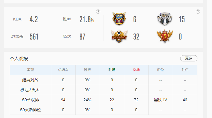 英雄联盟租号