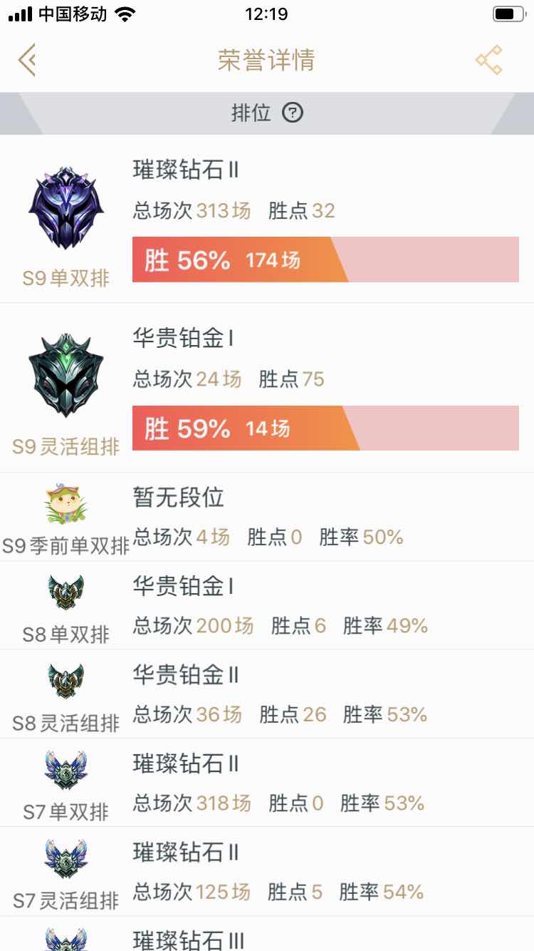 英雄联盟租号
