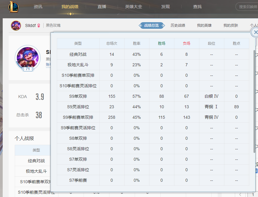 英雄联盟租号