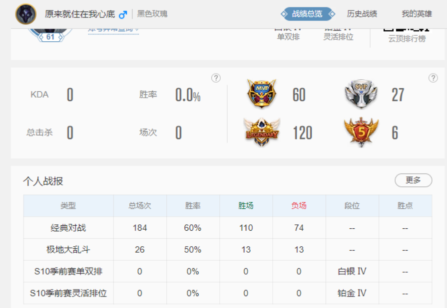 英雄联盟租号