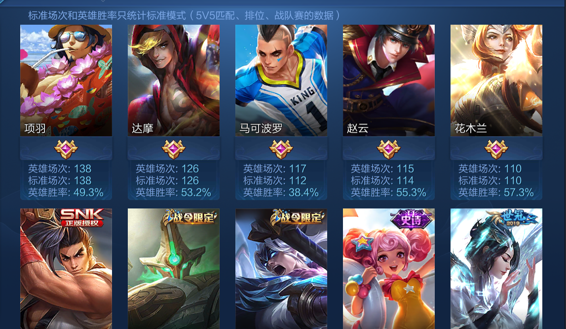 王者荣耀租号