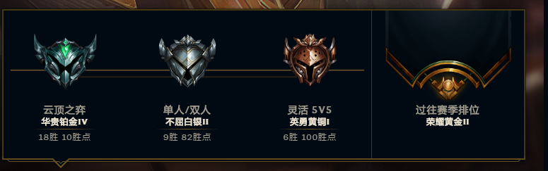 英雄联盟租号