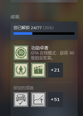 侠盗猎车手Online租号