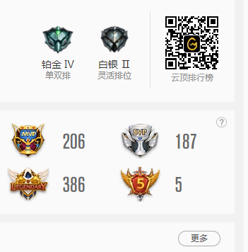 英雄联盟租号