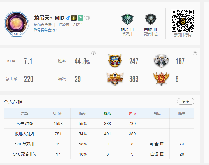 英雄联盟租号