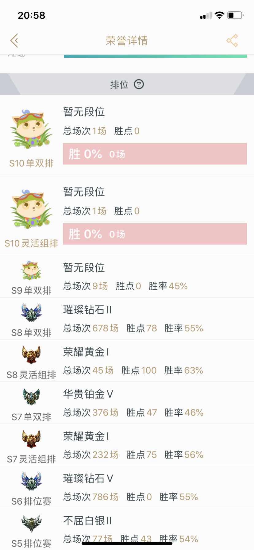 英雄联盟租号