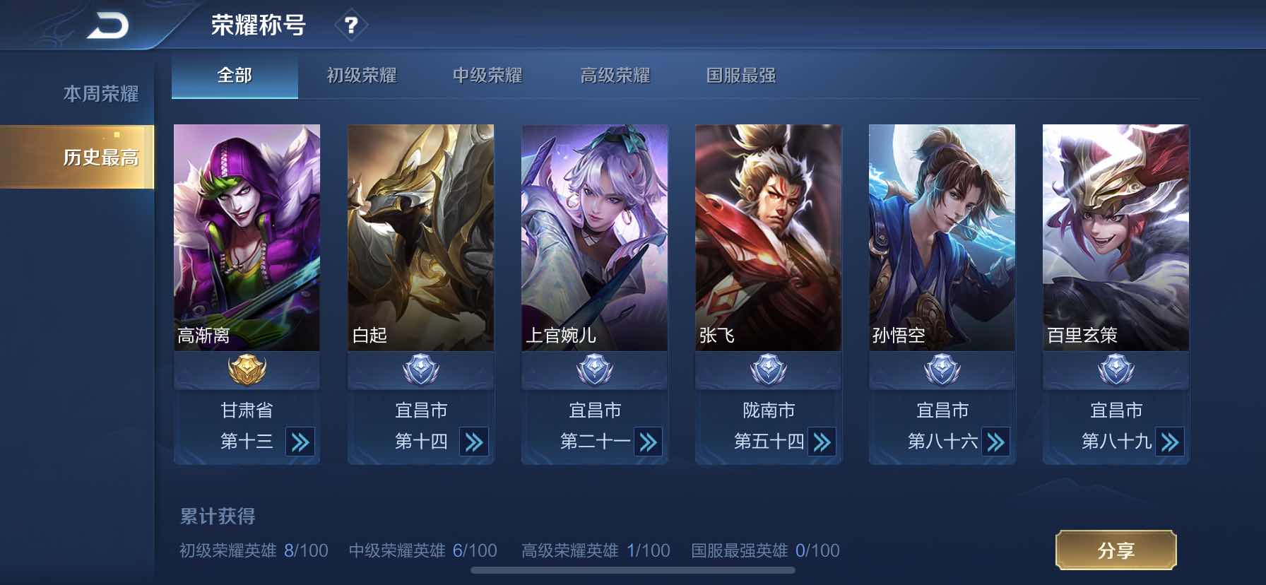 王者荣耀租号