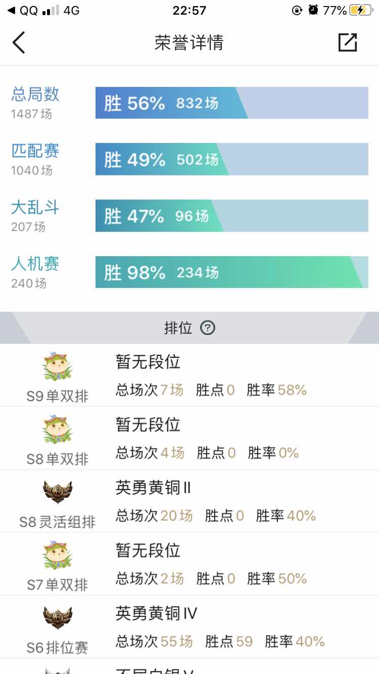 QQ飞车租号