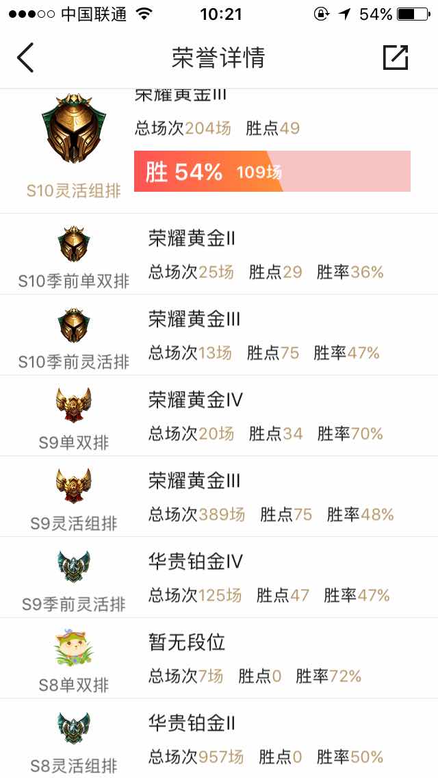 英雄联盟租号