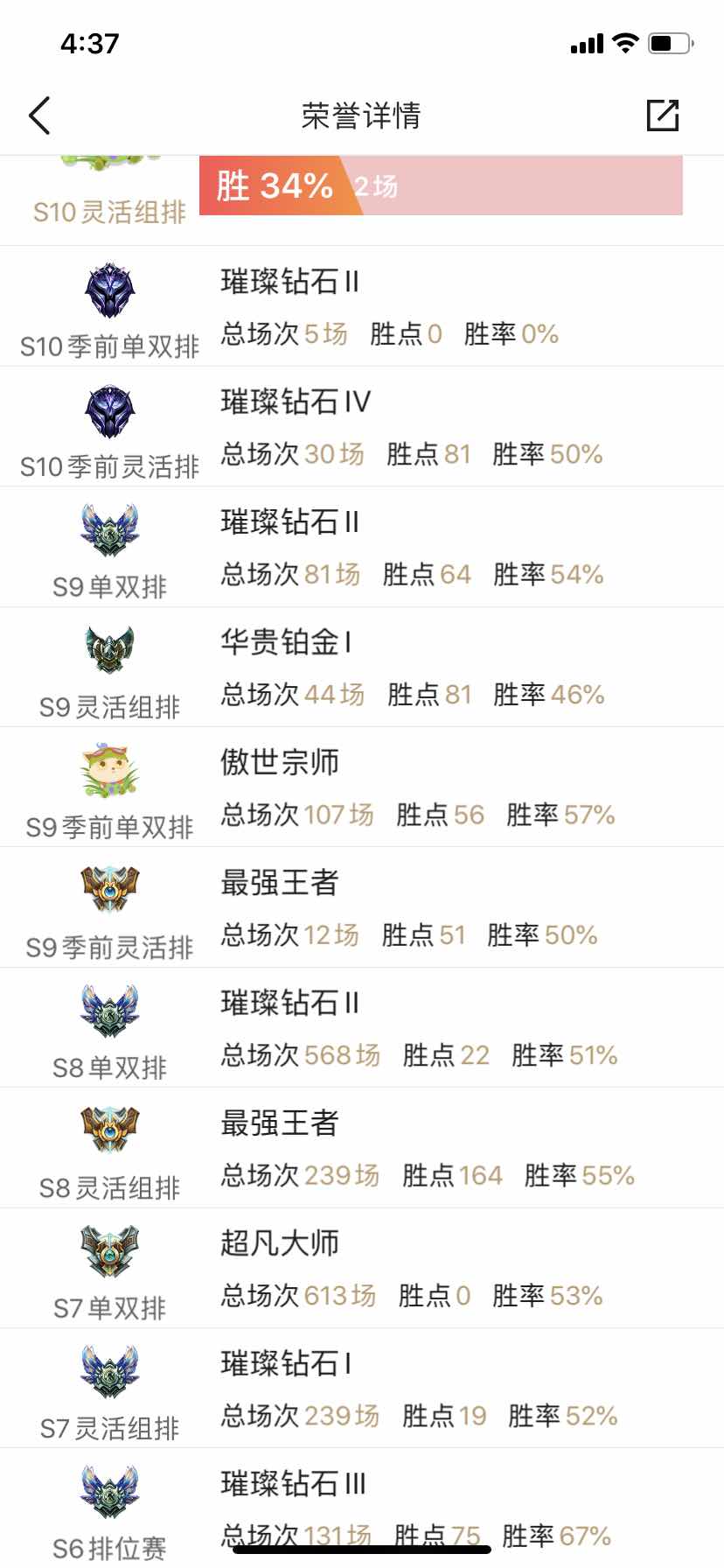 英雄联盟租号
