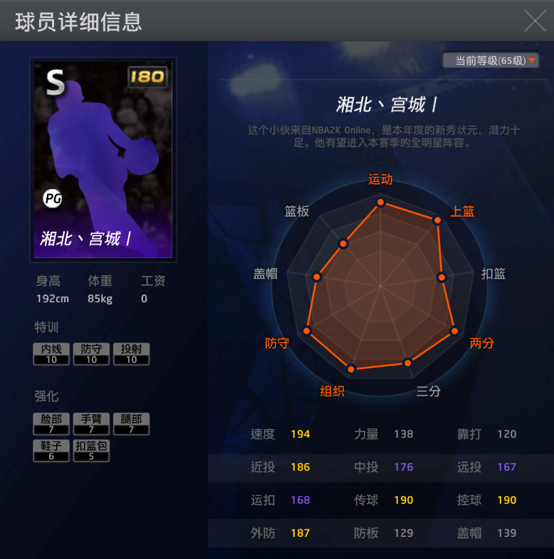 NBA2KOL租号