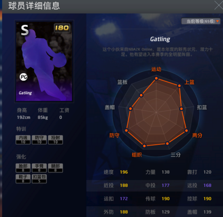 NBA2KOL租号