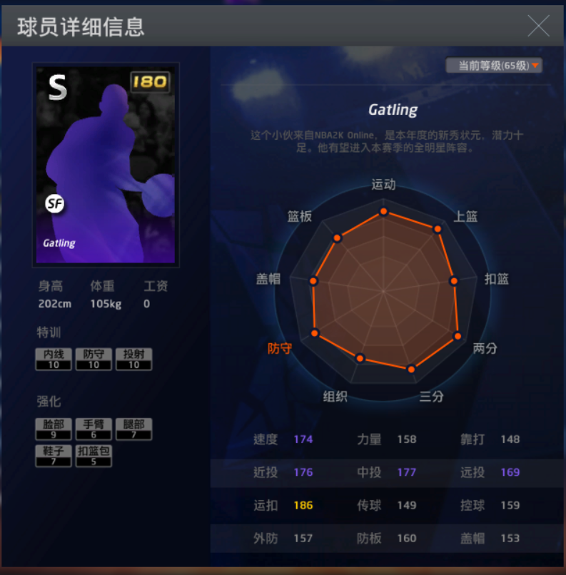 NBA2KOL租号