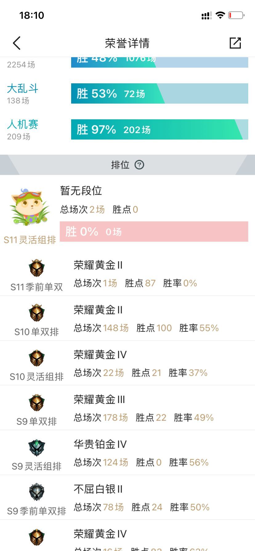 英雄联盟租号