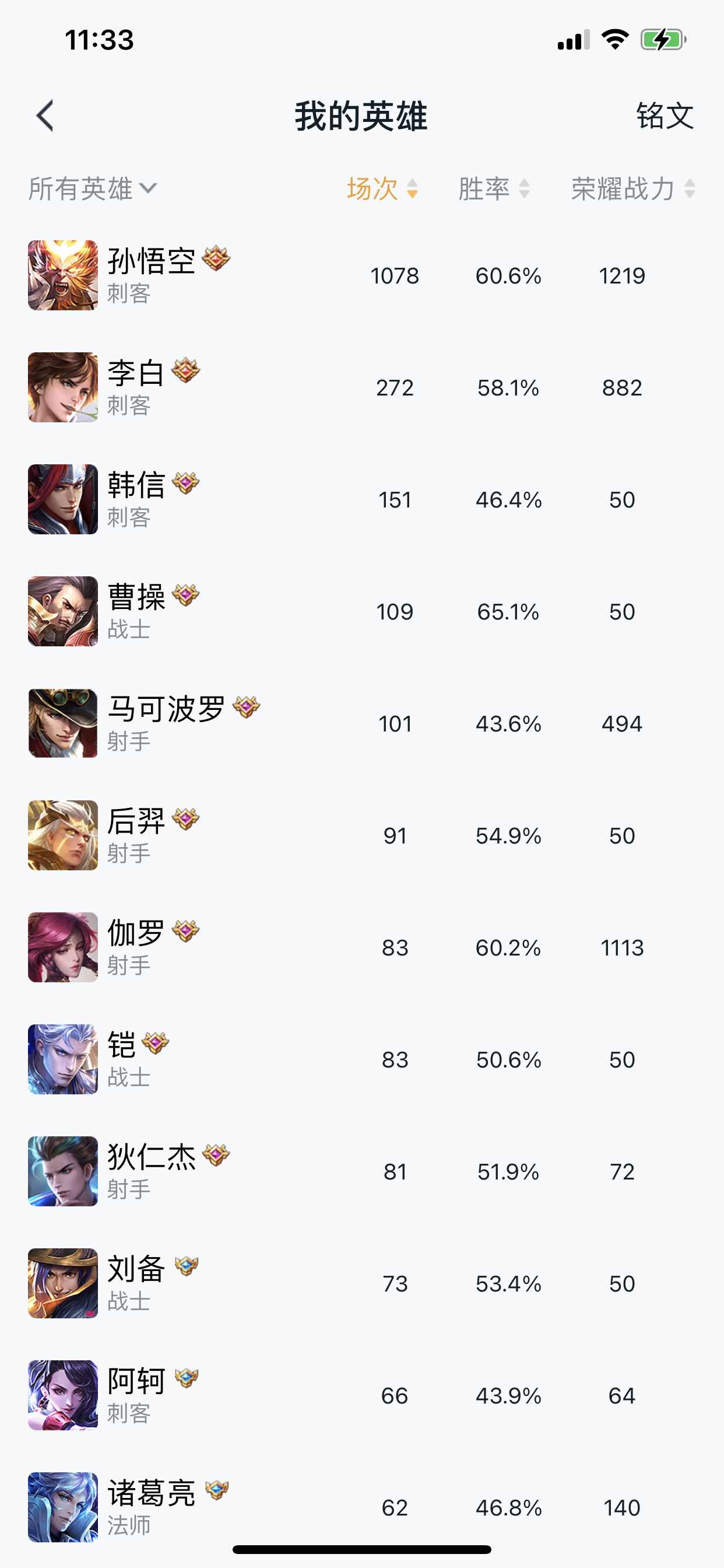 王者荣耀租号