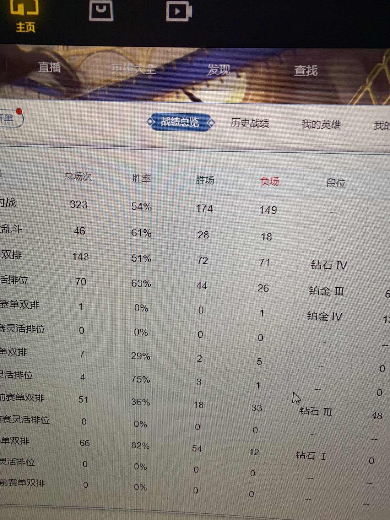 英雄联盟租号