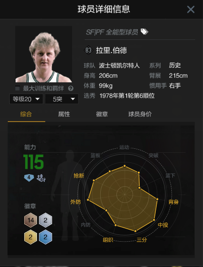 NBA2KOL2租号