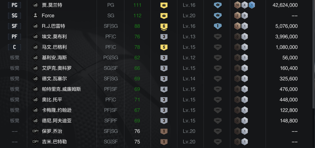 NBA2KOL2租号