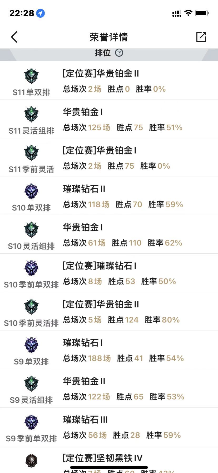 英雄联盟租号