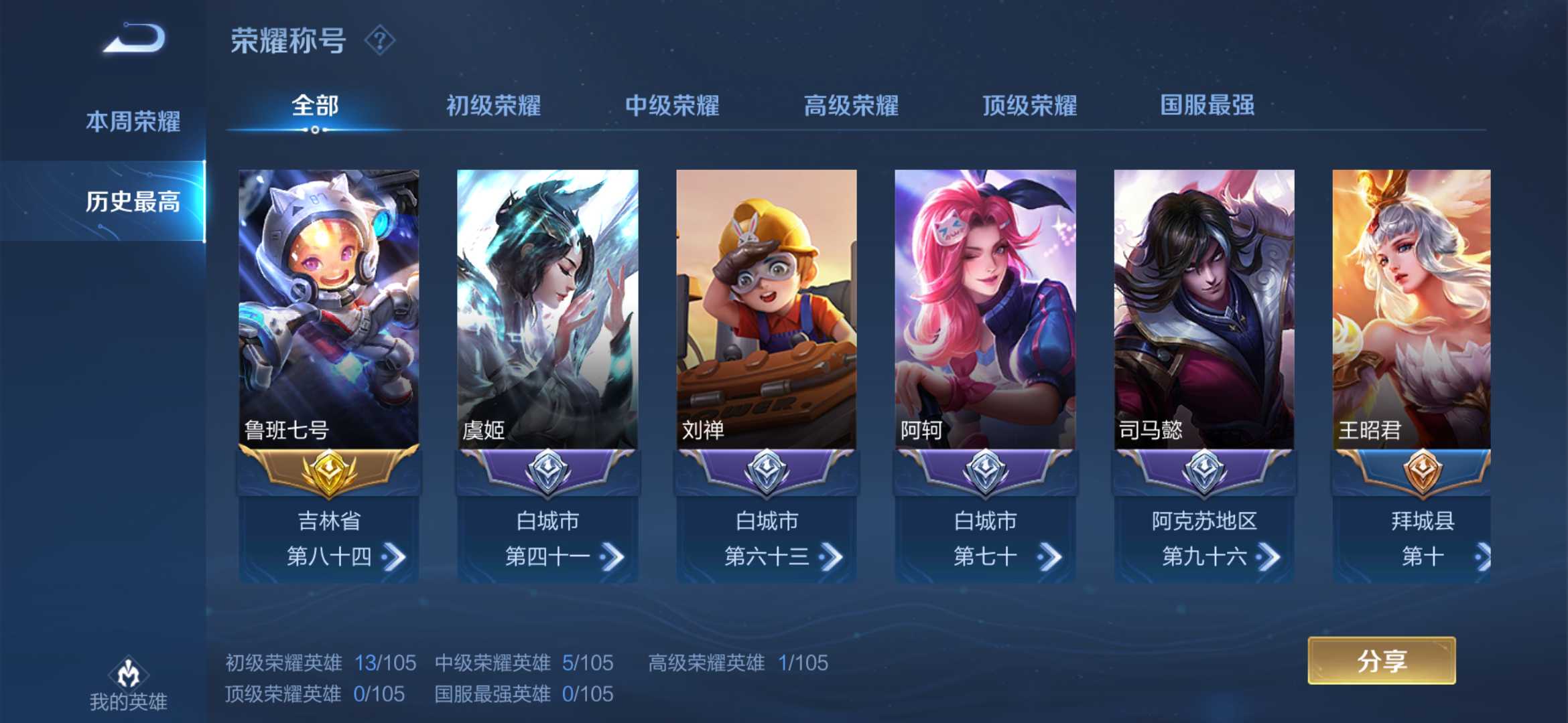 王者荣耀租号