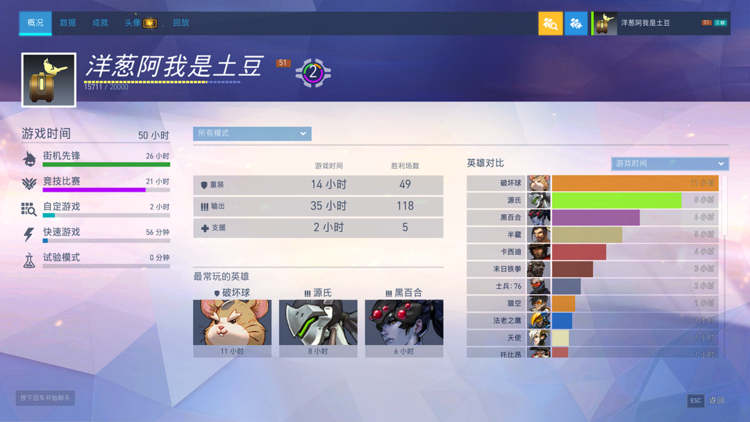 守望先锋2租号