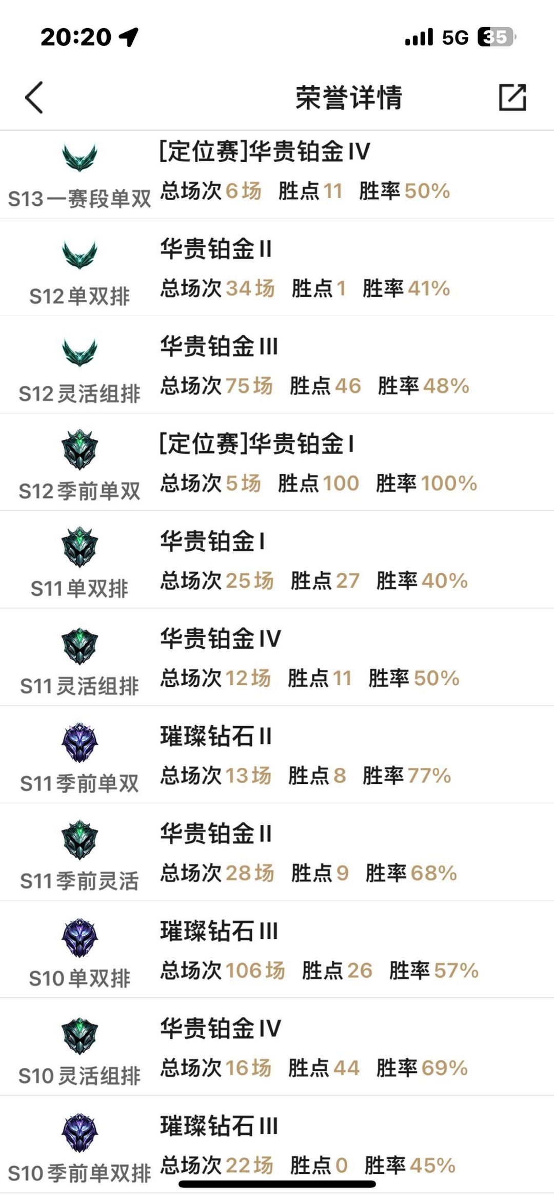 英雄联盟租号