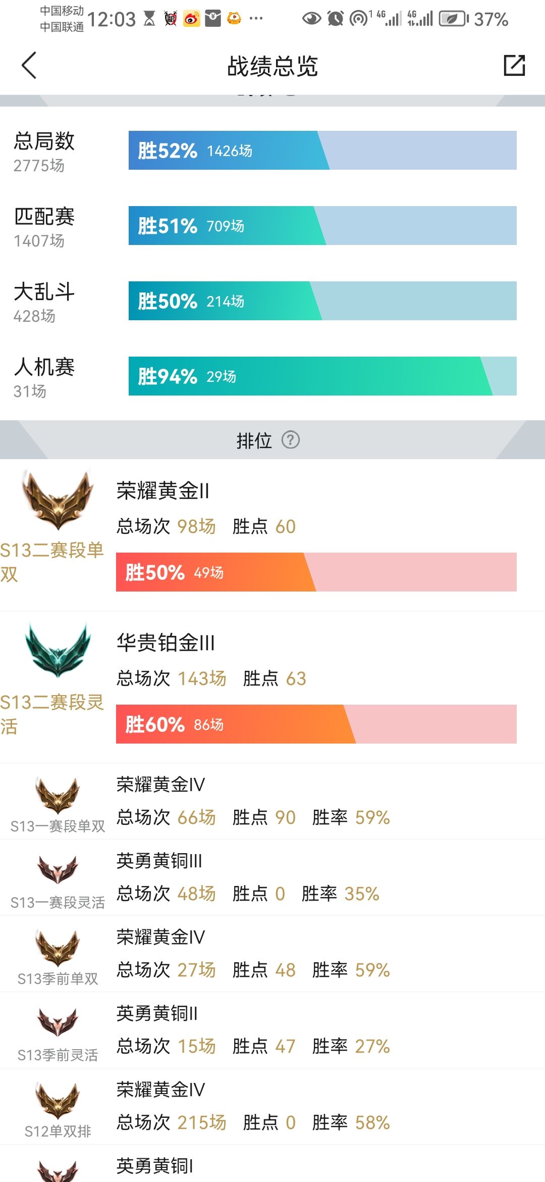 英雄联盟租号