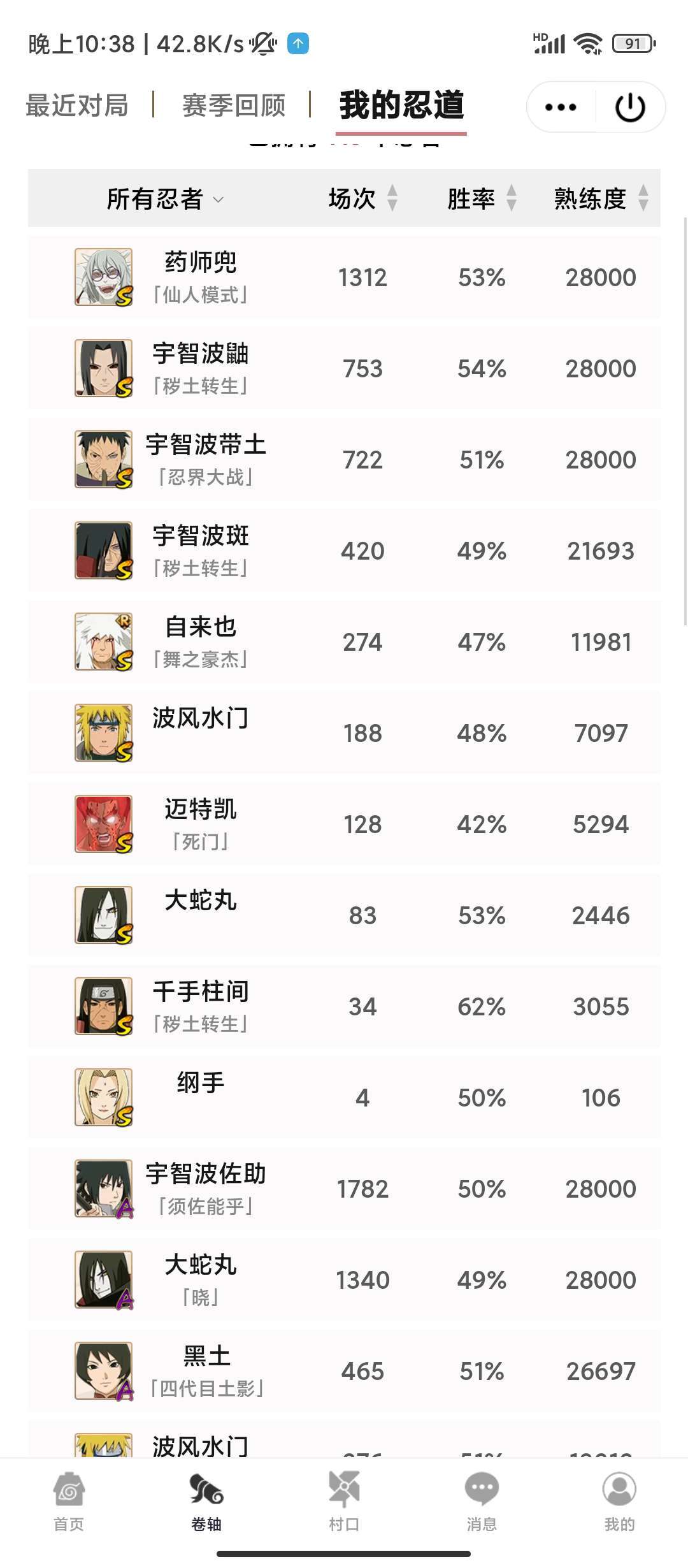 火影忍者租号