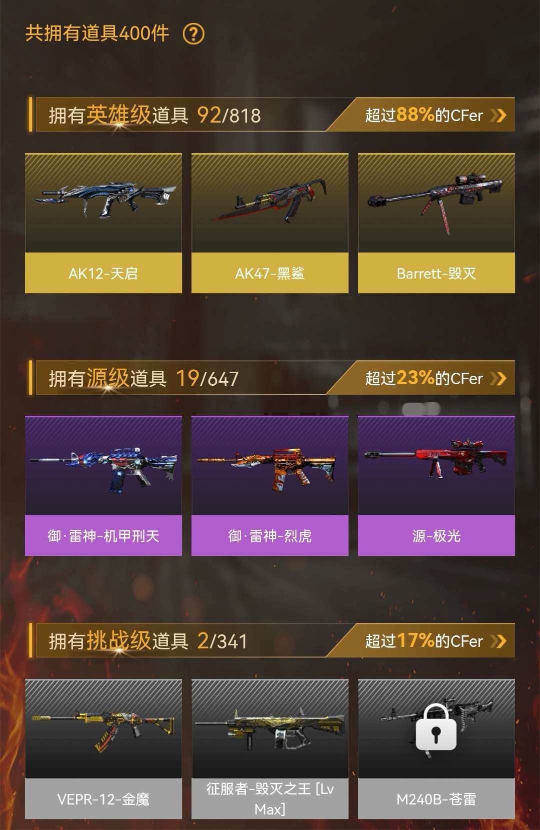 穿越火线租号