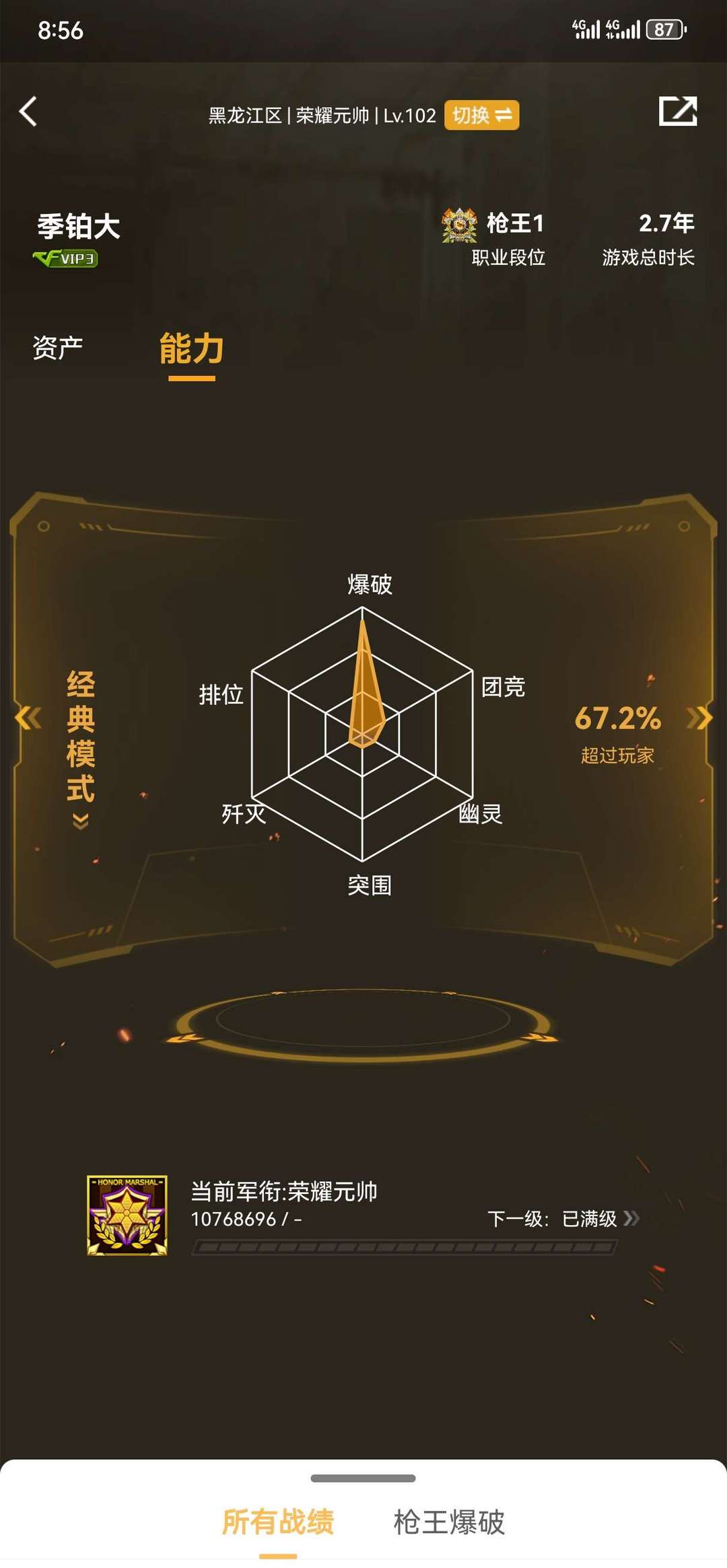 穿越火线租号