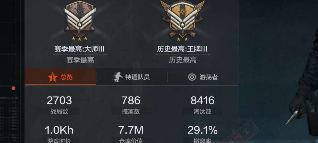 暗区突围租号