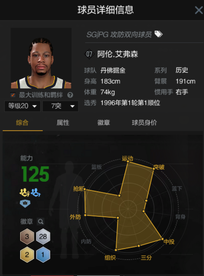 NBA2KOL2租号