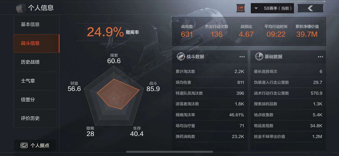 暗区突围租号